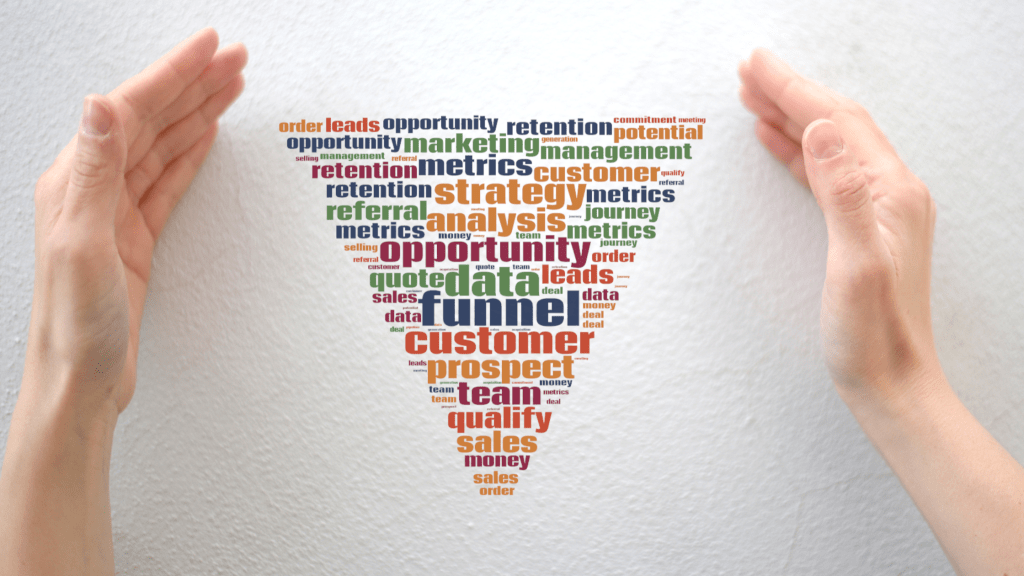 Marketing Funnel Explained